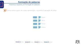 Formação de palavras
Processos regulares de formação de palavras
Forma nomes a partir dos verbos apresentados, recorrendo à derivação não afixal.
5.
Solução A: abraço Solução B: repique Solução C: avanço Solução D: amparo
abraçar
A
repicar
B
avançar
C
amparar
D
Solução
Solução
Solução
Solução
 