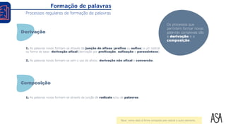 Formação de palavras
1. As palavras novas formam-se através da junção de afixos (prefixo ou sufixo) a um radical
ou forma de base: derivação afixal (derivação por prefixação, sufixação e parassíntese).
2. As palavras novas formam-se sem o uso de afixos: derivação não afixal e conversão.
1. As palavras novas formam-se através da junção de radicais e/ou de palavras.
Base: nome dado à forma composta pelo radical e outro elemento.
Processos regulares de formação de palavras
Os processos que
permitem formar novas
palavras complexas são
a derivação e a
composição.
Derivação
Composição
 