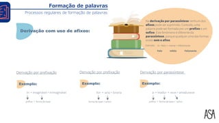 Derivação por prefixação
in- + imaginável = inimaginável
prefixo + forma de base
Derivação por prefixação
livr- + -aria = livraria
forma de base + sufixo
Derivação por parassíntese
a- + madur- + -ecer = amadurecer
prefixo + forma de base + sufixo
Na derivação por parassíntese nenhum dos
afixos pode ser suprimido. Contudo, uma
palavra pode ser formada por um prefixo e um
sufixo. Este fenómeno é diferente da
parassíntese, porque qualquer uma das formas
existe sem o afixo.
Exemplo:
Felizmente
In- +feliz + -mente = Infelizmente
Feliz Infeliz
Formação de palavras
Processos regulares de formação de palavras
Derivação com uso de afixos:
Exemplo: Exemplo: Exemplo:
 