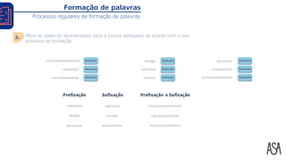Prefixação Sufixação Prefixação e Sufixação
incompreensivelmente
redistribuir
inacreditavelmente
desligar
radicalizar
chuvada
incompreensivelmente
redistribuir
desligar
recomeçar
radicalizar
chuvada
amavelmente
inacreditavelmente
inconsequentemente
recomeçar
amavelmente
inconsequentemente
Formação de palavras
Processos regulares de formação de palavras
Move as palavras apresentadas para a coluna adequada de acordo com o seu
processo de formação.
2.
Solução
Solução
Solução
Solução
Solução
Solução
Solução
Solução
Solução
 