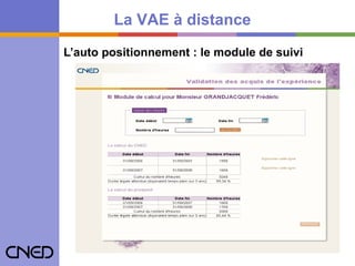 L’auto positionnement : le module de suivi La VAE à distance 