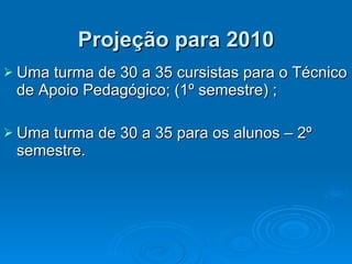 Projeção para 2010 Uma turma de 30 a 35 cursistas para o Técnico de Apoio Pedagógico; (1º semestre) ;  Uma turma de 30 a 35 para os alunos – 2º semestre. 