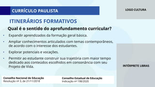 LOGO CULTURA
INTÉRPRETE LIBRAS
ITINERÁRIOS FORMATIVOS
Qual é o sentido do aprofundamento curricular?
• Expandir aprendizados da formação geral básica.
• Ampliar conhecimentos articulados com temas contemporâneos,
de acordo com o interesse dos estudantes.
• Explorar potenciais e vocações.
• Permitir ao estudante construir sua trajetória com maior tempo
dedicado aos conteúdos escolhidos em consonância com seu
Projeto de Vida.
Conselho Nacional de Educação
Resolução nº 3, de 21/11/2018
Conselho Estadual de Educação
Indicação nº 198/2020
CURRÍCULO PAULISTA
 