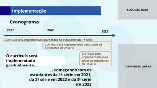 LOGO CULTURA
INTÉRPRETE LIBRAS
O currículo será
implementado
gradualmente...
2021 2022 2023
Currículo será implementado para todos os estudantes da 1ª série
Currículo será implementado para todos os
estudantes da 2ª série
Currículo será
implementado para
todos os estudantes
da 3ª série
... começando com os
estudantes da 1ª série em 2021,
da 2ª série em 2022 e da 3ª série
em 2023
Cronograma
Implementação
 