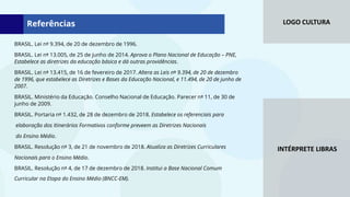 LOGO CULTURA
INTÉRPRETE LIBRAS
BRASIL. Lei nº 9.394, de 20 de dezembro de 1996.
BRASIL. Lei nº 13.005, de 25 de junho de 2014. Aprova o Plano Nacional de Educação – PNE,
Estabelece as diretrizes da educação básica e dá outras providências.
BRASIL. Lei nº 13.415, de 16 de fevereiro de 2017. Altera as Leis nº 9.394, de 20 de dezembro
de 1996, que estabelece as Diretrizes e Bases da Educação Nacional, e 11.494, de 20 de junho de
2007.
BRASIL. Ministério da Educação. Conselho Nacional de Educação. Parecer nº 11, de 30 de
junho de 2009.
BRASIL. Portaria nº 1.432, de 28 de dezembro de 2018. Estabelece os referenciais para
elaboração dos Itinerários Formativos conforme preveem as Diretrizes Nacionais
do Ensino Médio.
BRASIL. Resolução nº 3, de 21 de novembro de 2018. Atualiza as Diretrizes Curriculares
Nacionais para o Ensino Médio.
BRASIL. Resolução nº 4, de 17 de dezembro de 2018. Institui a Base Nacional Comum
Curricular na Etapa do Ensino Médio (BNCC-EM).
Referências
 