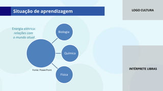 LOGO CULTURA
INTÉRPRETE LIBRAS
Situação de aprendizagem
Biologia
Química
Física
Energia elétrica:
relações com
o mundo atual
Fonte: PowerPoint
 