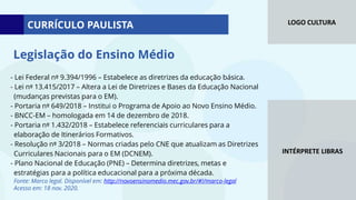 LOGO CULTURA
INTÉRPRETE LIBRAS
- Lei Federal nº 9.394/1996 – Estabelece as diretrizes da educação básica.
- Lei nº 13.415/2017 – Altera a Lei de Diretrizes e Bases da Educação Nacional
(mudanças previstas para o EM).
- Portaria nº 649/2018 – Institui o Programa de Apoio ao Novo Ensino Médio.
- BNCC-EM – homologada em 14 de dezembro de 2018.
- Portaria nº 1.432/2018 – Estabelece referenciais curriculares para a
elaboração de Itinerários Formativos.
- Resolução nº 3/2018 – Normas criadas pelo CNE que atualizam as Diretrizes
Curriculares Nacionais para o EM (DCNEM).
- Plano Nacional de Educação (PNE) – Determina diretrizes, metas e
estratégias para a política educacional para a próxima década.
Fonte: Marco legal. Disponível em: http://novoensinomedio.mec.gov.br/#!/marco-legal
Acesso em: 18 nov. 2020.
Legislação do Ensino Médio
CURRÍCULO PAULISTA
 