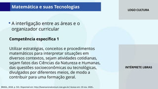 LOGO CULTURA
INTÉRPRETE LIBRAS
Matemática e suas Tecnologias
• A interligação entre as áreas e o
organizador curricular
Competência específica 1
Utilizar estratégias, conceitos e procedimentos
matemáticos para interpretar situações em
diversos contextos, sejam atividades cotidianas,
sejam fatos das Ciências da Natureza e Humanas,
das questões socioeconômicas ou tecnológicas,
divulgados por diferentes meios, de modo a
contribuir para uma formação geral.
BRASIL, 2018. p. 531. Disponível em: http://basenacionalcomum.mec.gov.br/ Acesso em: 19 nov. 2020.
 