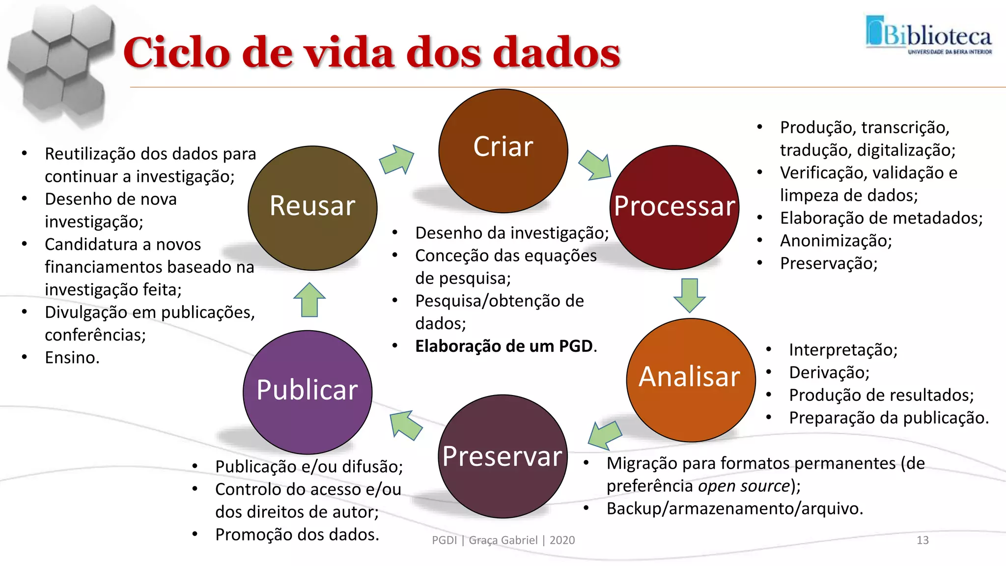 Plano De Gest o De Dados De Investiga o Estruturar Organizar E Gerir plano-de-gest-o-de-dados-de-investiga-o-estruturar-organizar-e-gerir