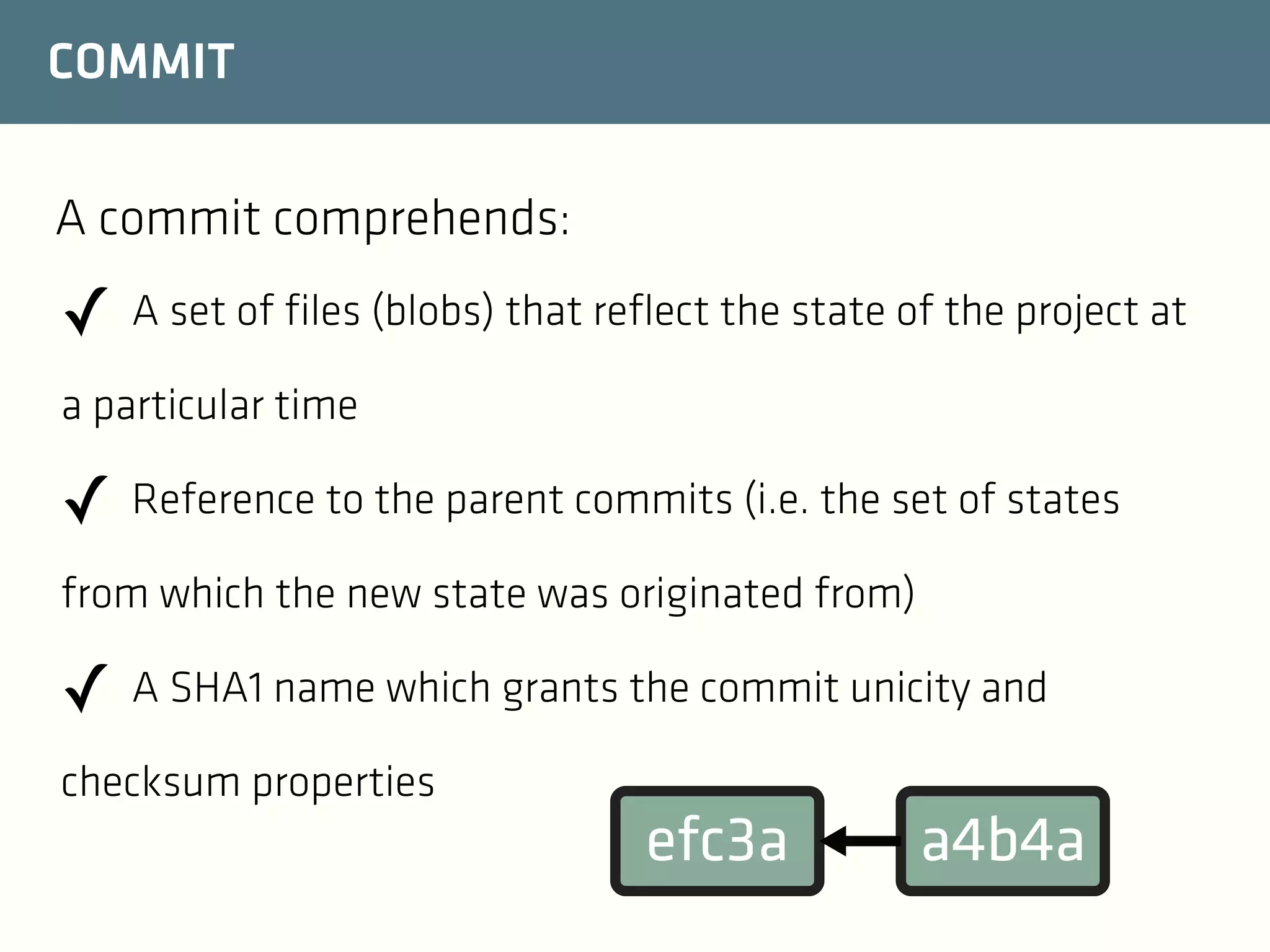 COMMIT
A commit comprehends:

✓ A set of files (blobs) that reflect the state of the project at
a particular time

✓ Reference to the parent commits (i.e. the set of states
from which the new state was originated from)

✓ A SHA1 name which grants the commit unicity and
checksum properties

efc3a

a4b4a

 
