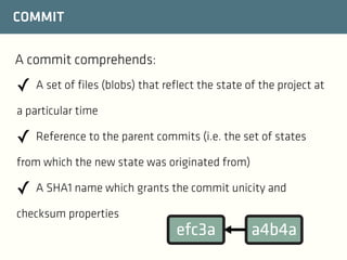 COMMIT
A commit comprehends:

✓ A set of files (blobs) that reflect the state of the project at
a particular time

✓ Reference to the parent commits (i.e. the set of states
from which the new state was originated from)

✓ A SHA1 name which grants the commit unicity and
checksum properties

efc3a

a4b4a

 