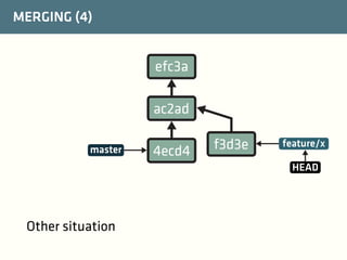 MERGING (4)

efc3a
ac2ad
master

4ecd4

f3d3e

feature/x
HEAD

Other situation

 