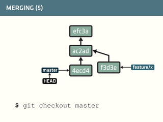MERGING (5)

efc3a
ac2ad
master

4ecd4

HEAD

$ git checkout master

f3d3e

feature/x

 
