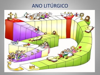 ANO LITÚRGICO
 