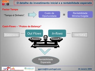 O detalhe do investimento inicial e a rentabilidade esperada Factor Tempo “ Tempo é Dinheiro”.  Custo de Oportunidade = Rentabilidade Mínima Exigida Cash-Flows – “Pratos da Balança” Out Flows In-flows Investimento EBITDA’s Rentabilidade Esperada [email_address] 24 Janeiro 2009 