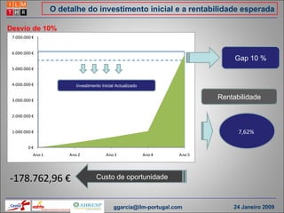 O detalhe do investimento inicial e a rentabilidade esperada Desvio de 10% Investimento Inicial Actualizado Gap 10 % Rentabilidade Custo de oportunidade 7,62% -178.762,96 € [email_address] 24 Janeiro 2009 