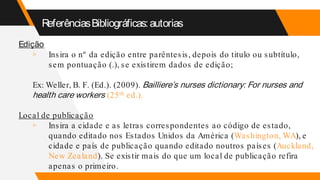 ReferênciasBibliográficas:autorias
Edição
▹ Insira o nº da edição entre parêntesis, depois do titulo ou subtítulo,
sem pontuação (.), se existirem dados de edição;
Ex: Weller, B. F. (Ed.). (2009). Bailliere’s nurses dictionary: For nurses and
health care workers (25th ed.).
Local de publicação
▹ Insira a cidade e as letras correspondentes ao código de estado,
quando editado nos Estados Unidos da América (Washington, WA), e
cidade e país de publicação quando editado noutros países (Auckland,
New Zealand). Se existir mais do que um local de publicação refira
apenas o primeiro.
 
