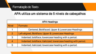 FormataçãodoTexto
APA utiliza um sistema de 5 níveis de cabeçalhos
APA Headings
Nível Formato
1 Centered, Boldfaced,Upper & Lowercase Headings
2 Left-aligned, Boldface, Upper & Lowercase Headings
3 Indented,boldface, lowercase heading with a period.
4 Indented,boldface, italicized, lowercase heading with period.
5 Indented,italicized, lowercase heading with a period.
 