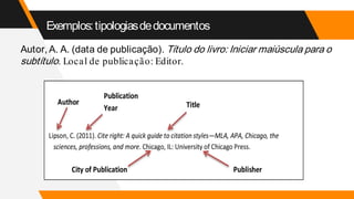 Exemplos:tipologiasdedocumentos
Autor, A. A. (data de publicação). Título do livro: Iniciar maiúscula para o
subtítulo. Local de publicação: Editor.
 