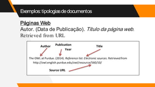 Exemplos:tipologiasdedocumentos
Páginas Web
Autor. (Data de Publicação). Título da página web.
Retrieved from URL
 