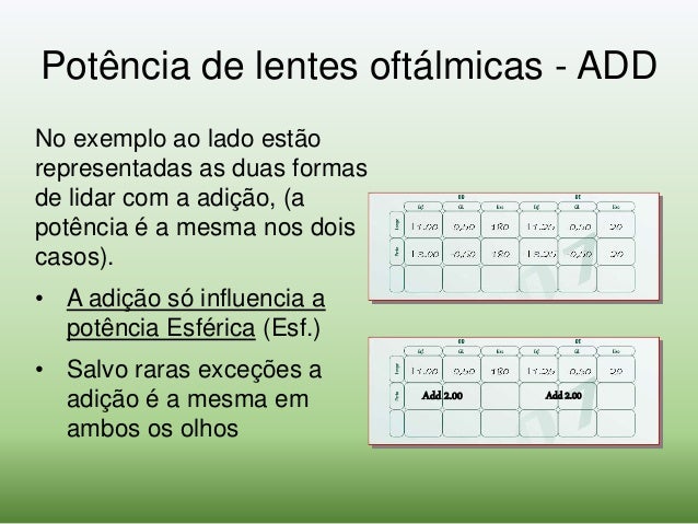 óptica Oftálmica PrincÃpios Básicos óptica Oftálmica PrincÃpios Básicos