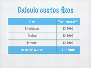 Formacao Preços para a Web