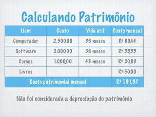 Formacao Preços para a Web