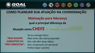 COMO PLANEJAR SUA ATUAÇÃO NA COORDENAÇÃO
Motivação para liderança
qual a principal diferença da
Atuação como CHEFE X atuação como LÍDER
TRAZ ALGUNS
CONCEITOS OU
“PRÉ CONCEITOS”:
Só eu consigo fazer;
Meu time não está preparado
Eles não têm boas idéias
Eles só pensam em personal
Prefiro fazer sozinho
 