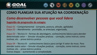 COMO PLANEJAR SUA ATUAÇÃO NA COORDENAÇÃO
Como desenvolver pessoas que você lidera
Sugestão de progressão do estagio:
Etapa 01 – Comportamental -(simpatia, postura, atitude, agilidade)
Etapa 02 – Atendimento - prontidão, se antecipar, organizado,
Etapa 03 – Técnico A – formas de abordagem, conhecimento básico para atender
determinado setor – Simular situações praticas - correção, como instruir, como
motivar, etc. - prova teórico pratica
Etapa 04 – Técnico B - conhecimento básico para corrigir X setor da musc. Para
atender outro setor – Simular situações praticas -correção, como instruir, como
motivar, etc. - prova teórico pratica
Outras etapas - aumentando a complexidade.
 