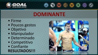 DOMINANTE
• Firme
• Poucos gestos
• Objetivo
• Manipulador
• Determinado
• Competitivo
• Confiante
RESULTADOS!!!
 