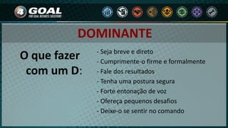 DOMINANTE
- Seja breve e direto
- Cumprimente-o firme e formalmente
- Fale dos resultados
- Tenha uma postura segura
- Forte entonação de voz
- Ofereça pequenos desafios
- Deixe-o se sentir no comando
O que fazer
com um D:
 