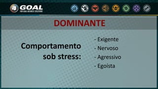 DOMINANTE
- Exigente
- Nervoso
- Agressivo
- Egoísta
Comportamento
sob stress:
 