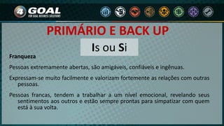 PRIMÁRIO E BACK UP
Is ou Si
Franqueza
Pessoas extremamente abertas, são amigáveis, confiáveis e ingênuas.
Expressam-se muito facilmente e valorizam fortemente as relações com outras
pessoas.
Pessoas francas, tendem a trabalhar a um nível emocional, revelando seus
sentimentos aos outros e estão sempre prontas para simpatizar com quem
está à sua volta.
 