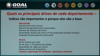 Quais os principais drives de cada departamento –
Musculação
Números de novos treinos
Numero de agendamentos e prescrições
Número de mudança de treino
Quantidade clientes por hora X nº de professores (analisar sempre)
Avaliação de desempenho (trimestral)
Piscina
Nº de clientes por nível
Nº de aulas X frequência do cliente
Quantidade de vagas por turma
Media semanal de frequência
Limpeza, organização do ambiente, assessórios suficiente
índices são importantes e porque eles são a base
 
