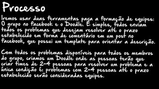 Processo
Iremos usar duas ferramentas para a formação de equipes:
O grupo no facebook e o Doodle. É simples, todos enviam
todos os problemas que desejam resolver até o prazo
estabelecido em forma de comentário em um post no
facebook, que possui um template para orientar a descrição.
Com todos os problemas disponíveis para todos os membros
do grupo, criamos um Doodle onde as pessoas terão que
criar times de 2~4 pessoas para resolver um problema e a
única condição é: problemas com 2~4 pessoas até o prazo
estabelecido serão consideradas equipes.
 