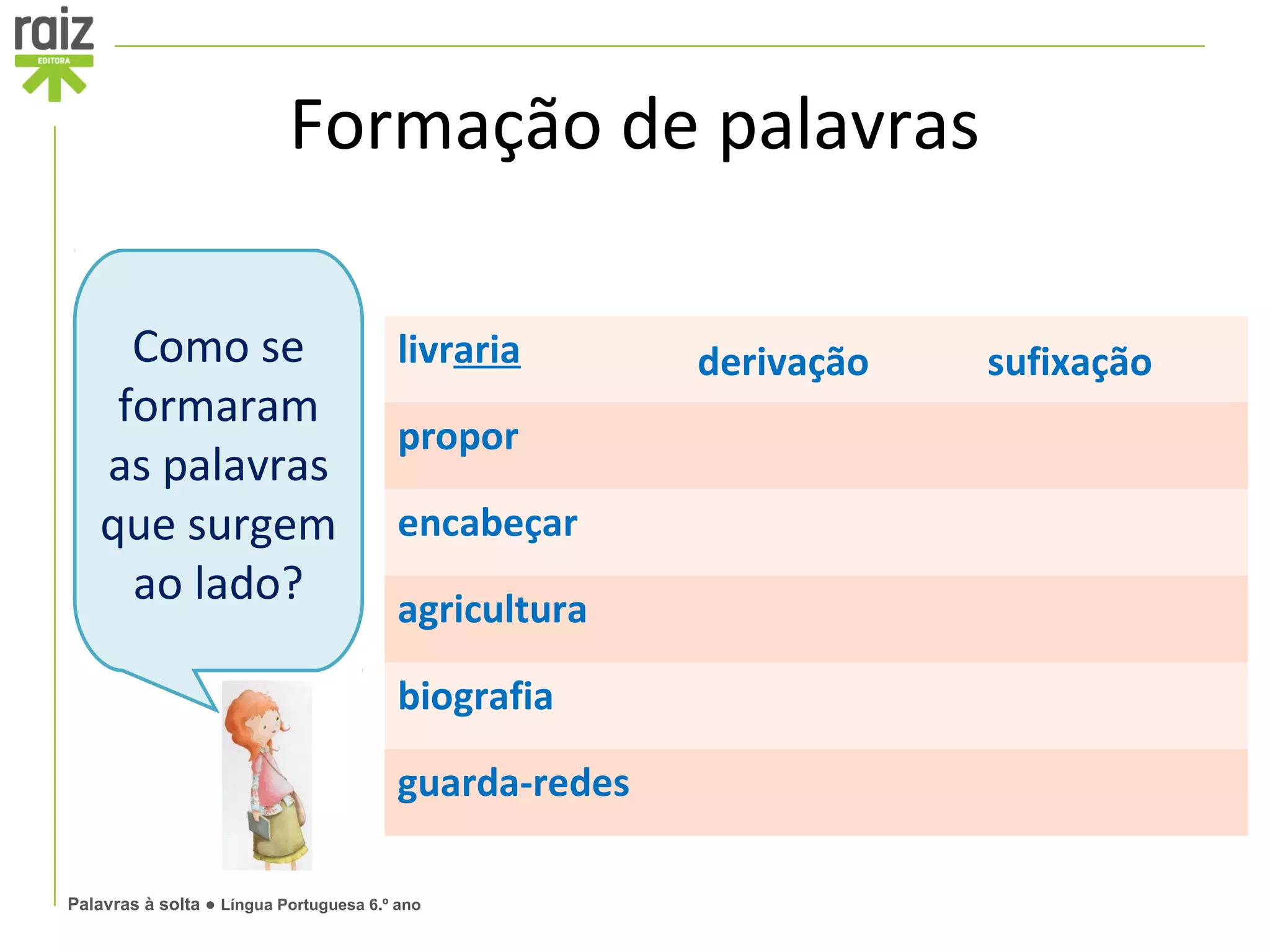 Formação de palavras

      Como se                            livraria       derivação   sufixação
     formaram 
                                         propor
    as palavras 
    que surgem                           encabeçar
      ao lado?                           agricultura

                                         biografia

                                         guarda-redes

Palavras à solta ● Língua Portuguesa 6.º ano
 