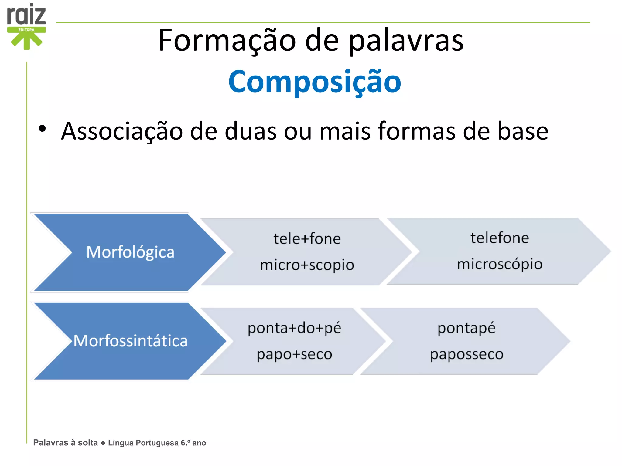 Formação de palavras
                                   Composição
 • Associação de duas ou mais formas de base




Palavras à solta ● Língua Portuguesa 6.º ano
 