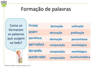 Formação de palavras

      Como se                            livraria       derivação     sufixação
     formaram                            propor
    as palavras                                         derivação    prefixação
    que surgem                           encabeçar      derivação     parassíntese
      ao lado?                           agri+cultura   composição    morfológica
                                         bio+grafia     composição    morfológica
                                         guarda-redes   composição   morfossintática

Palavras à solta ● Língua Portuguesa 6.º ano
 