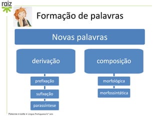 Formação de palavras

                                          Novas palavras




Palavras à solta ● Língua Portuguesa 6.º ano
 
