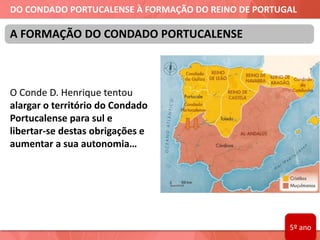 DO CONDADO PORTUCALENSE À FORMAÇÃO DO REINO DE PORTUGAL
O Conde D. Henrique tentou
alargar o território do Condado
Portucalense para sul e
libertar-se destas obrigações e
aumentar a sua autonomia…
A FORMAÇÃO DO CONDADO PORTUCALENSE
5º ano
 