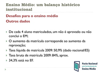 Ensino Médio: um balanço histórico
institucional
Desafios para o ensino médio
Outros dados
 De cada 4 aluno matriculados, um não é aprovado ou não
conclui o EM;
 O aumento da matrícula corresponde ao aumento da
reprovação;
 Taxa líquida de matrícula 2009: 50,9% (dado nacional/ES)
 Taxa bruta de matrícula 2009: 84%, aprox.
 34,3% está no EF.
 