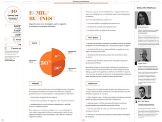 203 204
DIREÇÃO DO PROGRAMA
PARA QUEM?
Capacitar os participantes para uma abordagem positiva à gestão
das empresas familiares e à sucessão empresarial. O programa
pretende fornecer aos participantes vindos de empresas familiares:
—> Ferramentas de gestão do seu negócio;
—> Ferramentas específicas de diagnóstico das empresas familiares;
—> Momentos para a troca de ideias e experiências, e partilhar
e discutir melhores práticas;
Para que possam terminar o programa com um roadmap/plano
claro sobre as questões familiares e empresariais (a partir da sua
agenda estratégica), para abordá-las a partir dos seus sistemas
de governo interno.
—> Membros de empresas familiares que desejem abordar os desafios
da gestão e da transformação que a evolução dos negócios exigem;
—> Membros da família com responsabilidade na gestão e/ou nos
órgãos de governo da família;
—> Membros da família empresarial que são acionistas ou serão
no futuro;
—> Membros não familiares pertencentes aos órgãos de governo
de empresas familiares.
Recomenda-se que os participantes participem do programa em
equipas de pelo menos dois membros da mesma empresa familiar.
Este grupo pode incluir gestores ou diretores não familiares. Quanto
mais membros da equipa participarem, mais perspetivas e problemas
serão abordados e mais completo o plano de ação será.
PORQUÊ?
FAMILY
BUSINESS
Capacitar para uma abordagem positiva à gestão
e sucessão em empresas familiares.
SKILLS
#40
Finantial Times
European Business
School Ranking’19
[OpenExecEd]
—> Desenvolver um plano paralelo de ação para planeamento de
carreira, desenvolvimento de talentos, reuniões familiares, acordos
familiares e governo da empresa;
—> Obter insights sobre a dinâmica psicológica da liderança familiar,
gestão de negócios e governo familiar e empresarial;
—> Aprender a gerir conflitos, estruturas familiares complexas,
personalidades diversas e relacionamentos difíceis;
—> Dominar uma série de poderosas ferramentas de gestão de
empresas familiares;
—> Dominar as principais ferramentas de planeamento estratégico
de empresas.
BENEFÍCIOS
Pretende-se que as particularidades de um negócio familiar não
sejam um problema mas um catalisador para o bom desempenho
do negócio.
Com isto os participantes contam com:
—> Um plano/reflexão estratégica da empresa e/ou
—> Um plano de sucessão entre gerações e/ou
—> Um plano familiar de governo da empresa.
RELATIONAL
SKILLS
EXISTENTIAL
SKILLS
CONTEXTUAL
SKILLS
20%
30%
50%
*early bird fee para pagamentos
confirmadas até um mês antes
do arranque do programa.
Para informações sobre inscrições,
políticas de adiamento e
cancelamento em:
fexecutivos@pbs.up.pt
3.000€*
1.500€*
600€*
32 horas
A. Totalidade
B. Semana 1 + 2 + 3
C. Manhãs Temáticas
Inclui Seminários
Presencial
PT
Rui Couto Viana
“Dominar as principais ferramentas de
planeamento estratégico de empresas.”
Doutor em Ciências Empresariais , Mestre em
Ciências Empresariais - especialização em Finanças
e Licenciado em Gestão pela Faculdade de Economia
do Porto. Professor Auxiliar da FEP. Foi Diretor do
MBA Executivo da Porto Business School e Diretor
do Mestrado em Contabilidade e Controlo de
Gestão da FEP.
Vasco Viana
“Adquira os conhecimentos necessários para a
construção e/ou modernização de sistemas que
garantam uma visão integrada da organização.”
Docente da FEP e docente e diretor de programas
na Porto Business School. Ocupa cargos de
administração em empresas familiares. Foi
Senior Manager da Divisão de Consultoria da
PriceWaterhouse e da PWC. Membro da equipa
fundadora da SPI-Sociedade Portuguesa de
Inovação. Áreas de especialização: empresas
familiares, estratégia empresarial e controlo
de gestão..
Rosário Moreira
"Capacitar os participantes para uma abordagem
positiva à gestão das empresas familiares e à
sucessão empresarial.”
Doutora em Ciências Empresariais, mestre em
Economia e licenciada em Gestão pela Faculdade de
Economia da Universidade do Porto. É Professora da
Faculdade de Economia, Universidade do Porto, e na
Porto Business School onde tem lecionado nas áreas
de Otimização, Logística e Operações, Contabilidade
e Controlo de Gestão e Gestão da Qualidade. Diretora
do Digital MBA da Porto Business School
PORTO BUSINESS SCHOOL OPEN EXECUTIVE PROGRAMMES
LEARNING JOURNEY PÓS-GRADUAÇÕES SOLUÇÕES PARA EMPRESAS
MBAs
THE BUILDING OF YOU
 