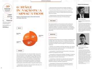 207 208
*early bird fee para pagamentos
confirmadas até um mês antes
do arranque do programa.
Para informações sobre inscrições,
políticas de adiamento e
cancelamento em:
fexecutivos@pbs.up.pt
2.300€*
52 horas
Presencial
PT Eurico Castro Alves
The future of Pharmacies is about the Patient
Experience”
Eurico Castro Alves é médico com especialidade em
Cirurgia Geral, pertencente ao Quadro Médico do Centro
Hospitalar do Porto. É Professor auxiliar convidado da
cadeira de Semiologia Cirúrgica da licenciatura em
Medicina do Instituto de Ciências Biomédicas Abel
Salazar (ICBAS), Professor convidado e Coordenador
de pós-graduações na área da Saúde na Universidade
Lusíada. Foi membro do Conselho Diretivo da Entidade
Reguladora da Saúde de 2005 a Agosto de 2012. Desde
Setembro de 2012 é presidente do Conselho Diretivo
do Infarmed – Autoridade Nacional do Medicamento e
Produtos da Saúde, I.P.
Luis Garrido Marques
“The future of Pharmacies is about the
Patient Experience”.
Consultor, docente e catalisador de experiências
e organizações centradas no cliente num contexto
cada vez mais digital. É professor convidado na FEP
e Porto Business School, tendo liderado várias posições
de gestão e projetos no maior retalhista português
(Sonae MC). Foi responsável pela área
de Nutrição do Pelouro de Saúde e Bem-Estar da Sonae
MC sendo anteriormente Diretor Comercial de Casa,
Têxtil e Yammi do Continente, com responsabilidade
nas diferentes áreas de Gestão de Produto. Durante o
seu percurso integrou a equipa de gestão do lançamento
do Cartão Continente e liderou as áreas de Customer
Marketing, Customer Service e Customer Centricity e
a sua implementação nas diferentes áreas do retalho
(marketing, comercial e operações). Iniciou a sua
carreira na indústria Automóvel e posteriormente
Telecomunicações, na Salvador Caetano, Optimus
e WeDo Technologies.
Foi membro fundador de um dos maiores sites de
futebol em Portugal (zerozero.pt).
DIREÇÃO DO PROGRAMA
PARA QUEM?
Num contexto desafiante, com novas tecnologias, novos canais,
novos consumidores e novas expectativas, o papel da farmácia
e dos farmacêuticos no ecossistema da Saúde e Bem Estar está
em permanente mudança. Este programa pretende preparar os
farmacêuticos para o futuro das Farmácias e da Saúde e Bem
Estar, dotando-os das ferramentas de Gestão e Inovação para
complementar a sua atividade e responder aos novos desafios.
Neste programa serão desenvolvidos os seguintes grandes tópicos:
—> Apresentação e discussão do futuro da Saúde e Bem Estar e do
papel da Farmácia neste novo contexto;
Este programa destina-se a Farmacêuticos e outros profissionais
de saúde (dos mais novos aos mais experientes) que trabalham,
ou planeiam trabalhar em Farmácias comunitárias ou hospitalares,
Indústria Farmacêutica, Laboratórios, Distribuidores, e que pretendem
ter um papel ativo no desenvolvimento e futuro do setor da Saúde
e Bem Estar.
PORQUÊ?
GESTÃO E
INOVAÇÃO PARA
FARMACÊUTICOS
Preparar os farmacêuticos para o futuro das Farmácias
e da Saúde e Bem Estar.
RELATIONAL
SKILLS
EXISTENTIAL
SKILLS
CONTEXTUAL
SKILLS
27%
41%
31%
SKILLS
#40
Finantial Times
European Business
School Ranking’19
[OpenExecEd]
Para o Participante:
O programa permitirá desenvolver uma perspetiva integrada do setor
da Saúde e Bem estar e desenvolver as competências de gestão e
inovação para responder ao atual e futuro papel das farmácias no
ecossistema da Saúde. No final do programa os participantes serão
capazes de:
—> Identificar novas tendências de Saúde e Bem Estar, o seu impacto
no comportamento de compra dos clientes e as implicações para o
ecossistema da Saúde e das Farmácias;
—> Compreender o Comportamento de Consumidor e o seu impacto
no desenho da Experiência de Cliente;
—> Compreender os fundamentos de Gestão, Estratégia e Criação de
Valor e desenvolver os elementos necessários para implementar a
visão do futuro da saúde e das farmácias;
—> Compreender os stakeholders da cadeia de valor e desenvolver
estratégicas efetivas para gerir cadeias de abastecimento em
ambientes complexos e altamente competitivos;
—> Compreender os fundamentos de Contabilidade Financeira e
Análise de Decisões de Investimento, bem como estimular uma
cultura de inovação e empreendedorismo;
BENEFÍCIOS
—> Desenvolvimento de ferramentas de Gestão, Estratégia e
Comunicação para responder ao novo contexto das Farmácias;
—> Desenvolvimento de ferramentas de Liderança, Gestão de
Recursos Humanos, Finanças e Gestão Operacional para operar
neste novo contexto;
—> Geração de ideias e desenvolvimento de roadmap para a
transição da Farmácia atual para a Farmácia do Futuro.
PORTO BUSINESS SCHOOL OPEN EXECUTIVE PROGRAMMES
LEARNING JOURNEY PÓS-GRADUAÇÕES SOLUÇÕES PARA EMPRESAS
MBAs
THE BUILDING OF YOU
 