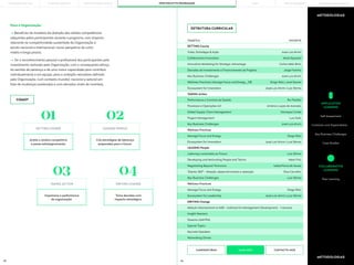 33 34
ESTRUTURA CURRICULAR
Para a Organização:
—> Beneficiar de imediato da dotação das sólidas competências
adquiridas pelos participantes durante o programa, com impacto
relevante na competitividade sustentada da Organização à
escala nacional e internacional, numa perspetiva de curto,
médio e longo prazos;
—> Ter o reconhecimento pessoal e profissional dos participantes pelo
investimento realizado pela Organização, com o consequente reforço
do sentido de pertença e de uma maior capacidade para contribuir,
individualmente e em equipa, para a ambição vencedora definida
pela Organização, num contexto mundial, nacional e setorial em
fase de mudanças aceleradas e com elevados níveis de incerteza.
Visão, Estratégia & Ação
Performance e Controlo de Gestão
Liderança conectada ao Futuro
Módulo Internacional no IMD - Institute for Management Development - 1 semana
Manage Focus and Energy
Manage Focus and Energy
SETTING Course
TAKING Action
LEADING People
DRIVING Change
Wellness Practices
Wellness Practices
Collaborative Innovation
Processos e Operações 4.0
Developing and Motivating People and Teams
Insight Sessions
Ecossystem for Innovation
Ecossystem for Leadership
Key Business Challenges
Key Business Challenges
Key Business Challenges
Keynote Speakers
Innovative Marketing for Strategic Advantage
Global Supply Chain Management
Negotiating Beyond Tomorrow
Streams (AM+PM)
Wellness Practices: Manage Focus and Energy_DR
Decisões de Investimento e Financiamento de Projetos
Project Management
Talento 360º - Atração, desenvolvimento e retenção
Special Topics
Networking Dinner
Ecossystem for Innovation
TEMÁTICA DOCENTE
José Luís Alvim
Rui Padrão
Luís Sítima
Diogo Rolo
Diogo Rolo
Mark Esposito
Américo Lopes de Azevedo
Mark Fritz
José Luís Alvim | Luís Sítima
José Luís Alvim | Luís Sítima
Carlos Melo Brito
Henrique Corrêa
Isabel Paiva de Sousa
Jorge Farinha
Luis Solis
Elsa Carvalho
José Luís Alvim
José Luís Alvim
Luís Sítima
Diogo Rolo | José Soares
José Luís Alvim | Luís Sítima
SETTING COURSE
TAKING ACTION DRIVING CHANGE
LEADING PEOPLE
Avalie o cenário competitivo
e pense estrategicamente.
Impulsione a performance
da organização.
Tome decisões com
impacto estratégico.
Crie estratégias de liderança
preparadas para o futuro.
01
03 04
02
Key Business Challenges
Peer Learning
Case Studies
APPLICATION
LEARNING
COLLABORATIVE
LEARNING
Self Assessment
Contacto com Especialistas
METODOLOGIAS
METODOLOGIAS
MAIS INFO
CANDIDATURAS CONTACTE-NOS
COMO?
PORTO BUSINESS SCHOOL OPEN EXECUTIVE PROGRAMMES
LEARNING JOURNEY PÓS-GRADUAÇÕES SOLUÇÕES PARA EMPRESAS
MBAs
THE BUILDING OF YOU
 