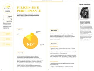 49 50
RELATIONAL
SKILLS
CONTEXTUAL
SKILLS
*early bird fee para pagamentos
confirmadas até um mês antes
do arranque do programa.
Para informações sobre inscrições,
políticas de adiamento e
cancelamento em:
fexecutivos@pbs.up.pt
1.500€*
24 horas
PT
DIREÇÃO DO PROGRAMA
PARA QUEM?
Para o Participante:
—> Desenvolver rotinas de treino mental, para ampliar os níveis de
positividade e de otimismo;
—> Desenvolver rotinas de agilidade emocional, tornando as emoções
aliadas dos processos de tomada de decisão;
—> Melhorar a capacidade de atenção e de recuperação das diversas
cargas a que estamos sujeitos, para potenciar a resiliência individual
e da equipa com percursos académicos e profissionais diversificados.
De forma permanente, envolvemo-nos numa espiral de
acontecimentos que nem sempre trazem o nosso melhor,
condicionando, assim, a nossa felicidade e performance. Por mais
desafiantes que sejam as missões, há domínios da nossa vida cuja
gestão pode depender apenas de nós, como seja o modo como
nos alimentamos, exercitamos, descansamos, pensamos, gerimos
as nossas emoções e a nossa atenção;
Porque a forma como gerimos estes recursos é determinante
para o nosso bem-estar e para o desempenho que pretendemos
ver acontecer.
Gestores do setor privado, público ou de organizações sem fins
lucrativos, independentemente da sua área funcional e nível
hierárquico, que querem desenvolver a sua capacidade de análise
e de tomada de decisão, para alcançar melhores níveis de
felicidade e de performance.
BENEFÍCIOS
PORQUÊ?
FELICIDADE E
PERFORMANCE
Treinar a felicidade para abraçar cada vez melhor os
desafios, liderar a mudança com paixão e potenciar
a nossa performance.
EXISTENTIAL
SKILLS
14%
6%
80%
Isabel Paiva de Sousa
“Maximizar os níveis de felicidade e de
performance em contextos de elevada
flexibilidade e diversidade: é este o foco
do nosso treino!”
Mais de 20 anos de experiência profissional a
liderar equipas, em especial na Indústria Têxtil
e de Vestuário e na área do Retalho Automóvel.
Implementação de práticas de gestão de pessoas
com o foco no desenvolvimento de competências
e maximização dos resultados. Consultora em
Gestão de Pessoas. Investigadora na área da
Psicologia Positiva e Felicidade no Trabalho.
Docente convidada da Porto Business School
e coordenadora de programas.
Assistente Convidada na Faculdade de Economia
(FEP-UP). Diversas participações nacionais
e internacionais como oradora nos temas de
Psicologia Positiva, Liderança Transformadora,
Gestão das Emoções, Resiliência e Felicidade
no Trabalho.
Treinar a felicidade para abraçar cada vez
melhor os desafios, liderar a mudança com
paixão e potenciar a nossa performance.
Presencial
SKILLS
Para a Organização:
—> Equipas emocionalmente mais ágeis, favorecendo o processo
de tomada de decisão;
—> Conhecer as práticas de gestão que ampliam a felicidade
e a performance.
#40
Finantial Times
European Business
School Ranking’19
[OpenExecEd]
PORTO BUSINESS SCHOOL OPEN EXECUTIVE PROGRAMMES
LEARNING JOURNEY PÓS-GRADUAÇÕES SOLUÇÕES PARA EMPRESAS
MBAs
CERTIFICADO
DE EXCELÊNCIA
EM CONTROLO
DE GESTÃO
CERTIFICADO
DE EXCELÊNCIA
EM FINANÇAS
CERTIFICADO
DE EXCELÊNCIA
EM LIDERANÇA
THE BUILDING OF YOU
 