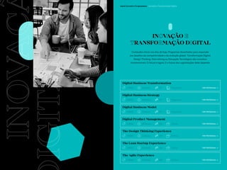 77 78
INOVAÇ
IGITAL
Open Executive Programmes / Inovação e Transformação Digital
INOVAÇÃO E
TRANSFORMAÇÃO DIGITAL
Conteúdos chave nos dias de hoje. Programas desenhados para responder
aos desafios da competitividade e da evolução global. Transformação Digital,
Design Thinking, Data Mining ou Disrupção Tecnológica são conceitos
incontornáveis. O futuro é agora. E o futuro das organizações deles depende.
VER PROGRAMA —>
Digital Business Transformation
PT
1.300€ 16 horas Presencial
VER PROGRAMA —>
Digital Business Strategy
PT
1.300€ 16 horas Presencial
VER PROGRAMA —>
Digital Business Model
PT
1.300€ 16 horas Presencial
VER PROGRAMA —>
The Agile Experience
EN
1.300€ 24 horas Online
VER PROGRAMA —>
Digital Product Management
EN
2.100€ 20 horas Online
VER PROGRAMA —>
The Design Thinking Experience
EN
1.900€ 24 horas Online
VER PROGRAMA —>
The Lean Startup Experience
EN
1.300€ 24 horas Online
 