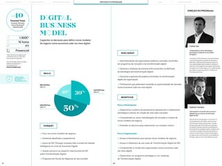 87 88
PT Carlos Vaz
"Compreender as várias metodologias
de inovação e criação de novos modelos
de negócio."
Licenciado em Eng. Eletrónica e de Computadores
com Pós-Graduação em Gestão de Informação
pela FEUP, e MBA pela Porto Business School. As
suas especialidades estão focadas na Gestão de
Sistemas e Tecnologias de Informação, alinhamento
do negócio com as tecnologias, e na implementação
de modelos de governação de SI’s. Professor da
Porto Business School.
Gabriel Coimbra
"Este programa vai permitir-lhe ter acesso à
biblioteca de use cases de Transformação
Digital da IDC."
Mais de 20 anos de experiência na área das TIC,
Vice Presidente da IDC EMEA e Director-Geral
da ID Portugal. Mestre em Estatística e Gestão
de Informação pela NOVA IMS e pós-graduado
em Gestão Avançada pela Escola de Negócios e
Economia da Universidade Católica. Colabora com
a academia e programas de pós-graduação em
sistemas de informação e transformação digital
em algumas das mais influentes universidades de
Portugal, onde se inclui a Porto Business School.
DIREÇÃO DO PROGRAMA
PARA QUEM?
Para o Participante:
—> Desenvolver a prática do pensamento exponencial e implementar
estratégias e táticas de criação de valor pela inovação;
—> Compreender as várias metodologias de inovação e criação de
novos modelos de negócio;
—> Entender as técnicas para desenvolver um mindset criativo.
—> Foco nos novos modelos de negócio;
—> Ambiente desafiador e experiencial;
—> Apoio da IDC Portugal, empresa líder mundial em Market
Intelligence ao nível da Economia Digital;
—> Acesso exclusivo ao research internacional da IDC
sobre Transformação Digital;
—> Programa em Escola de Negócios do top mundial.
—> Administradores de organizações públicas e privadas, envolvidos
em programas de inovação e de transformação digital;
—> Gestores e diretores de primeira linha envolvidos na definição
de estratégias de transformação digital;
—> Decisores e gestores de projetos envolvidos na tranformação
digital da organização;
—> Profissionais que pretendam entender as oportunidades de mercado
numa economia cada vez mais digital.
Para a Organização:
—> Acesso à ferramentas para pensar novos modelos de negócio;
—> Acesso à biblioteca de use cases de Transformação Digital da IDC;
—> Compreender a missão das organizações numa economia cada
vez mais digital;
—> Desenvolver um programa estratégico e um roadmap
de Transformação Digital.
BENEFÍCIOS
PORQUÊ?
SKILLS
DIGITAL
BUSINESS
MODEL
Capacitar os decisores para definir novos modelos
de negócio numa economia cada vez mais digital.
*early bird fee para pagamentos
confirmadas até um mês antes
do arranque do programa.
Para informações sobre inscrições,
políticas de adiamento e
cancelamento em:
fexecutivos@pbs.up.pt
1.300€*
16 horas
Presencial
RELATIONAL
SKILLS
EXISTENTIAL
SKILLS
CONTEXTUAL
SKILLS
30%
20%
50%
#40
Finantial Times
European Business
School Ranking’19
[OpenExecEd]
PORTO BUSINESS SCHOOL OPEN EXECUTIVE PROGRAMMES
LEARNING JOURNEY PÓS-GRADUAÇÕES SOLUÇÕES PARA EMPRESAS
MBAs
CERTIFICADO
DE EXCELÊNCIA
EM DIGITAL
TRANSFORMATION
THE BUILDING OF YOU
 