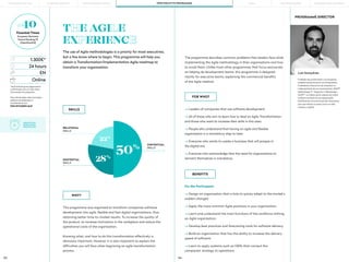 103 104
EN Luís Gonçalves
Fundador da evolution4all, Luis Gonçalves
trabalha exclusivamente com Empresários,
Fundadores e Executivos de empresas na
implementação de sua revolucionária "ADAPT
Methodology ® ". Seguindo a "Metodologia
ADAPT", os Líderes serão capazes de avaliar
5 pilares principais de sua organização,
identificando as lacunas que são necessárias
para que tenham sucesso como um líder
moderno e digital.
PROGRAMME DIRECTOR
For the Participant:
—> Design an organisation that is bcle to quicky adapt to the market’s
sudden changes;
—> Apply the more common Agile practices in your organisation;
—> Learn and understand the main functions of the workforce withing
an Agile organisation;
—> Develop best practices and forecasting tools for software delivery;
—> Build an organisation that has the ability to increase the delivery
speed of software;
—> Learn to apply systems such as OKRs that connect the
companies’ strategy to operations.
THE AGILE
EXPERIENCE
The use of Agile methodologies is a priority for most executives,
but a few know where to begin. This programme will help you
obtain a Transformation/Implementation Agile roadmap to
transform your organisation.
*early bird fee para pagamentos
confirmadas até um mês antes
do arranque do programa.
Para informações sobre inscrições,
políticas de adiamento e
cancelamento em:
fexecutivos@pbs.up.pt
1.300€*
24 hours
Online
#40
Finantial Times
European Business
School Ranking’19
[OpenExecEd]
This programme was organized to transform companies software
development into agile, flexible and fast digital organisations, thus,
obtaining better time-to-market results. To increase the quality of
the product, to increase motivation in the workplace and reduce the
operational costs of the organization.
Knowing what, and how to do this transformation effectively is
obviously important. However, it is also important to explain the
difficulties you will face when beginning an agile transformation
process.
WHY?
SKILLS
RELATIONAL
SKILLS
EXISTENTIAL
SKILLS
CONTEXTUAL
SKILLS
28%
22%
50%
The programme describes common problems that leaders face while
implementing the Agile methodology in their organisations and how
to avoid them. Unlike most other programmes that focus exclusively
on helping de development teams, this programme is designed
mainly for executive teams, explaining the commercial benefits
of the Agile method.
FOR WHO?
—> Leaders of companies that use software development;
—> All of those who aim to learn how to lead an Agile Transformation
and those who want to increase their skills in this area;
—> People who understand that having an agile and flexible
organisation is a mandatory step to take;
—> Everyone who wants to create a business that will prosper in
the digital era;
—> Everyone who acknowledge that the need for organisations to
reinvent themselves is mandatory.
BENEFITS
PORTO BUSINESS SCHOOL OPEN EXECUTIVE PROGRAMMES
LEARNING JOURNEY PÓS-GRADUAÇÕES SOLUÇÕES PARA EMPRESAS
MBAs
INNOVATION
EXCELLENCE
CERTIFICATE
THE BUILDING OF YOU
 