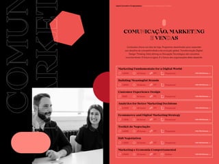 107 108
COMU
MARKE
Open Executive Programmes / Comunicação, Marketing e Vendas
VER PROGRAMA —>
Marketing Fundamentals for a Digital World
PT
1.500€ 40 horas Presencial
VER PROGRAMA —>
Building Meaningful Brands
PT
1.300€ 26 horas Presencial
VER PROGRAMA —>
Customer Experience Design
PT
900€ 16 horas Presencial
VER PROGRAMA —>
Analytics for Better Marketing Decisions
PT
2.100€ 40 horas Presencial
VER PROGRAMA —>
Toolkit de Negociação
PT
1.600€ 20 horas Presencial
VER PROGRAMA —>
Ecommerce and Digital Marketing Strategy
PT
2.350€ 56 horas Presencial
VER PROGRAMA —>
B2B Negotiation
PT
1.200€ 24 horas Presencial
COMUNICAÇÃO, MARKETING
E VENDAS
Conteúdos chave nos dias de hoje. Programas desenhados para responder
aos desafios da competitividade e da evolução global. Transformação Digital,
Design Thinking, Data Mining ou Disrupção Tecnológica são conceitos
incontornáveis. O futuro é agora. E o futuro das organizações deles depende.
VER PROGRAMA —>
Marketing e Economia Comportamental
PT
1.900€ 32 horas Online
 