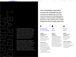 8 9
PORTO BUSINESS SCHOOL OPEN EXECUTIVE PROGRAMMES
THE BUILDING OF YOU LEARNING JOURNEY PÓS-GRADUAÇÕES SOLUÇÕES PARA EMPRESAS
MBAs
LEARNING
GETTING THE BIG
PICTURE & ASKING
THE RIGHT QUESTIONS
LEARN
& BE
INSPIRED
PUTTING
IT INTO
PRACTICE
Uma metodologia sistemática
de treino de competências, que
contraria os efeitos da curva do
esquecimento da aprendizagem e
garante o real impacto dos nossos
programas de formação executiva.
QUANDO?
PREPARAÇÃO PARA
O PROGRAMA.
Convite com instruções
e pistas para iniciar o
processo de aprendizagem
e desenvolvimento.
LEARNING PACK.
Kit com os elementos
necessários para que o
participante prepare a sua
Learning Journey e consiga
ligar o tema da formação com
os seus desafios profissionais
– levantamento das
expectativas do participante.
QUANDO?
DURANTE O
O PROGRAMA.
O participante adquire um
conjunto de conhecimentos
e ferramentas através de
metodologias dinâmicas que
permitem a transferência de
conhecimentos para o seu
contexto profissional, numa
ótica de resolução de desafios
e melhoria da performance.
QUANDO?
PREPARAÇÃO PARA
O PROGRAMA.
Aplicar, no seu dia a
dia, o que aprendeu
no programa.
LEARNING CHECKPOINT.
Validar, através da partilha
com os seus pares e
especialistas, o que aprendeu
e como está a aplicar
o conhecimento.
Com a Porto Business School Learning Journey
pretendemos abordar, de forma sistémica e integrada
os diferentes ciclos de aprendizagem na formação
executiva. Pretendemos criar diferentes pontos de
contacto entre o grupo de participantes e a Escola,
prolongando a relação pós-programa. Inicialmente,
conjugaremos o self training com os programas
estruturados no nosso campus e com o treino das
competências adquiridas em ambiente real.
Após o programa, é requerida uma reflexão acerca
do grau de implementação das competências
adquiridas e a abordagem das principais dificuldades
sentidas por cada um dos participantes. Para isso
criamos momentos de check point, que permitem
ajudar a ultrapassar os desafios com que os
participantes se deparam. A Learning Journey está
organizada em 3 etapas, que correspondem aos 3
diferentes momentos do programa: pré, durante e após.
 